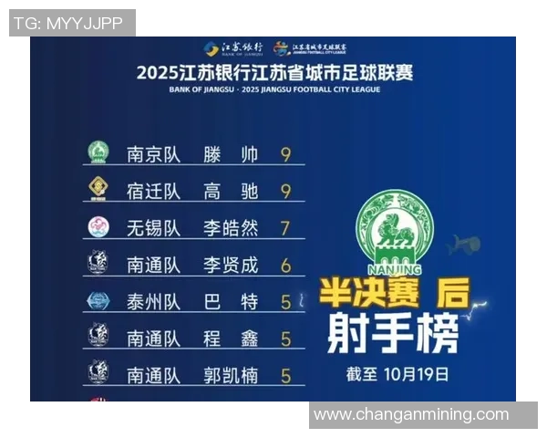 2025年新晋足球球星排名分析与未来潜力预测