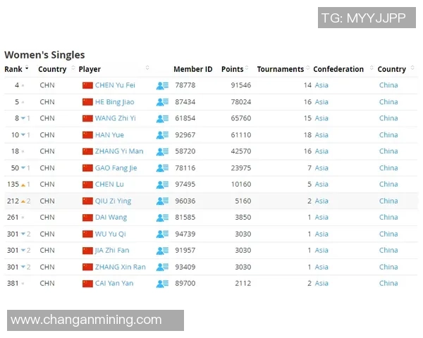 全球球星足球鞋码对照表详细解析与购买指南