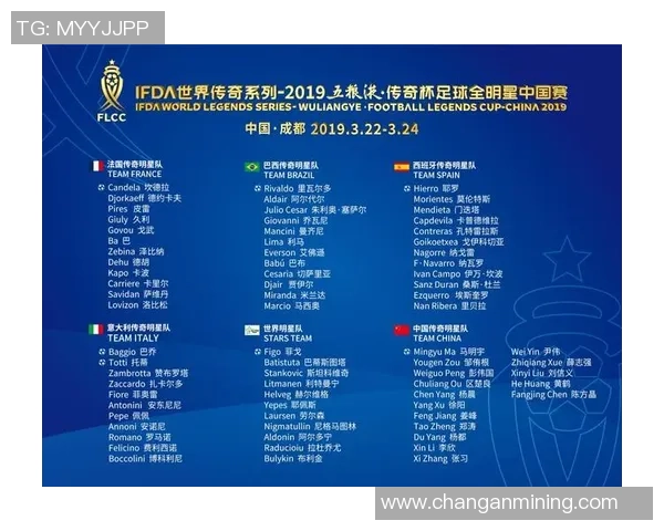 全球足球巨星排名揭晓各国代表球员实力对比分析